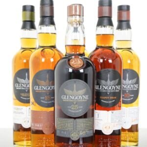 Glengoyne Scotch Whisky Tasting Event – Zoom